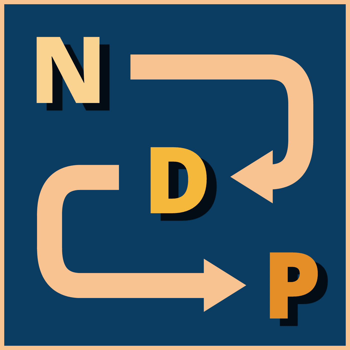Not Daily Podcast
