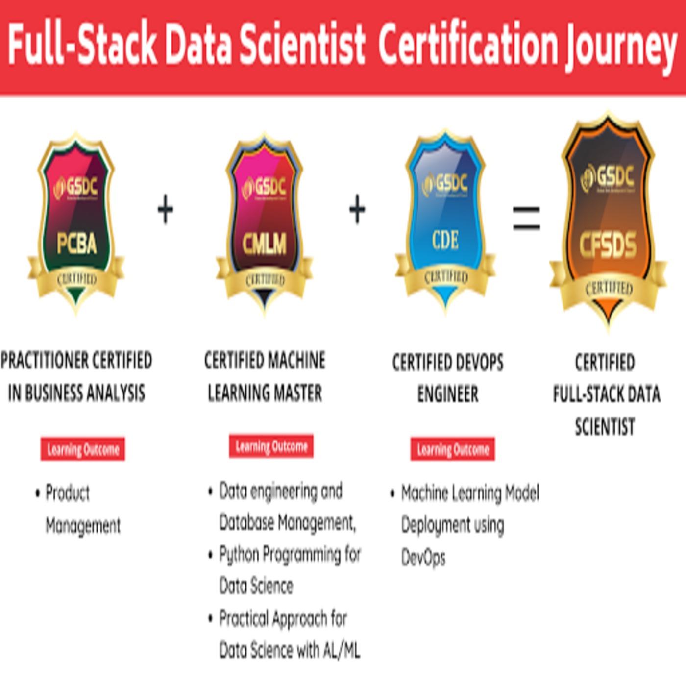 Data Science – A new approach to understanding the data
